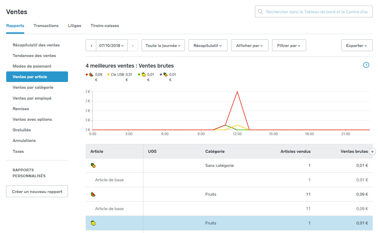 rapport-vente Rapport sur les venstes depuis l'interface web de la Solution de Vente Square