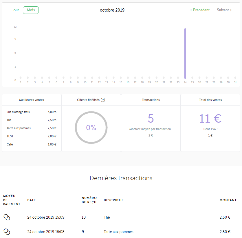 iZettle Go : page d’accueil de l’interface web