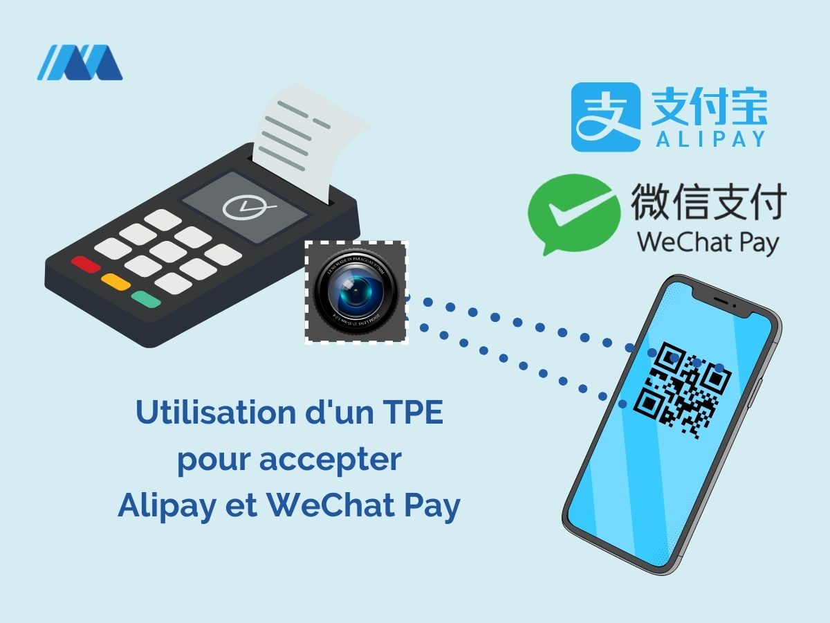 Utilisation d'un TPE pour accepter AliPay et WeChat Pay