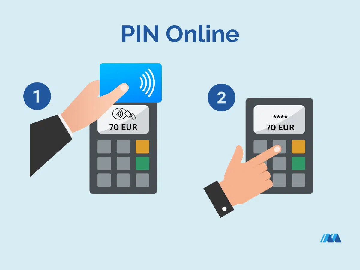 PIN Online, les deux étapes