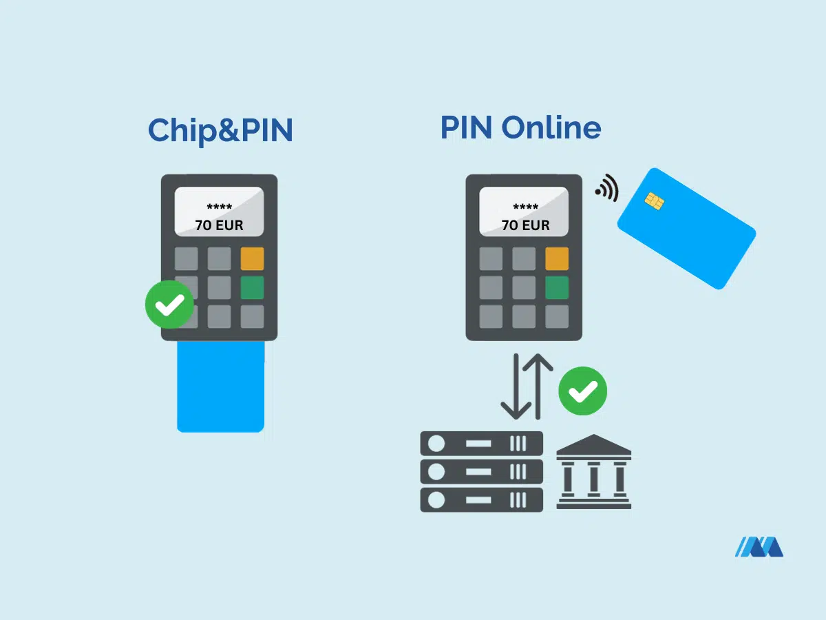 PIN Online vs Chip&PIN
