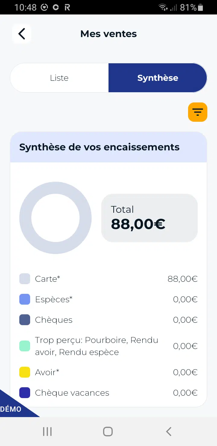 Monem Mobile Application - Synthèse des ventes